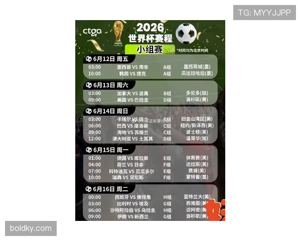 2026世界杯小组赛出线规则是怎么定的以及小组第三怎么晋级