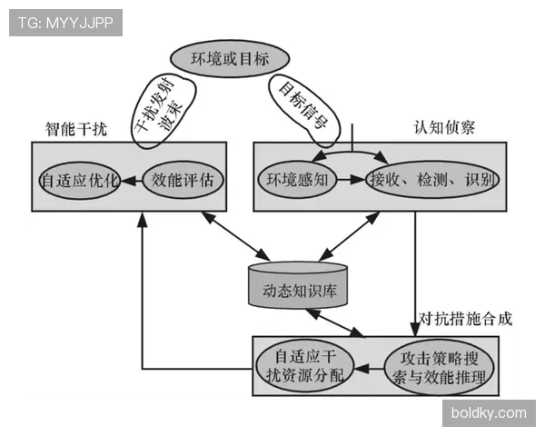 佩德里关键战发挥表现与赛场作用深度解析