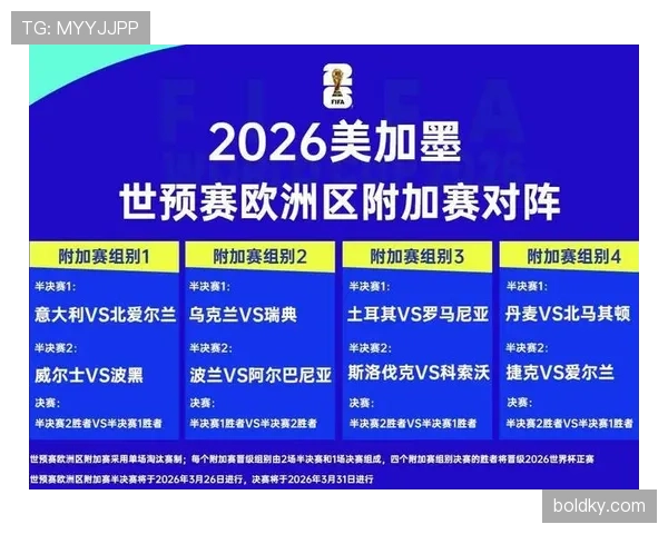 墨西哥队2026世界杯预选赛晋级前景分析 北美劲旅能否主场突围
