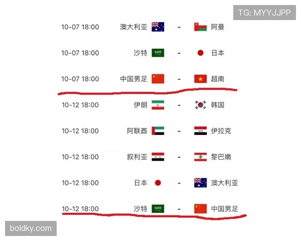 捷克出局原因回顾：两场失利导致小组垫底